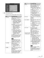 Предварительный просмотр 15 страницы Sony SRMASTER SR-PC4 Operation Manual