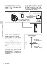 Предварительный просмотр 44 страницы Sony SRMASTER SR-R4 Operation Manual