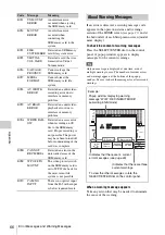 Предварительный просмотр 66 страницы Sony SRMASTER SR-R4 Operation Manual