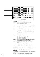 Preview for 14 page of Sony SRP-F300 Operating Instructions Manual