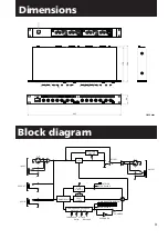 Preview for 3 page of Sony SRP-L210 Operating Instructions Manual