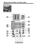 Preview for 8 page of Sony SRP-V200 Operating Instructions Manual