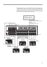 Preview for 15 page of Sony SRP-V200 Operating Instructions Manual