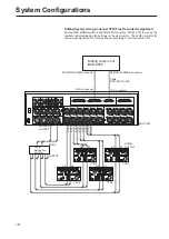 Preview for 16 page of Sony SRP-V200 Operating Instructions Manual