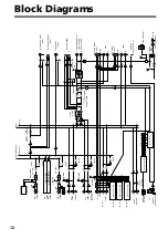 Preview for 12 page of Sony SRP-X351P Operating Instructions Manual