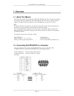 Preview for 3 page of Sony SRP-X500P Interface Manual