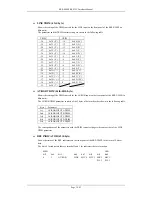 Preview for 30 page of Sony SRP-X500P Interface Manual