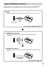 Preview for 5 page of Sony SRS-BTM30 - Wireless Speaker Sys Operating Instructions Manual