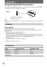 Preview for 10 page of Sony SRS-BTM30 - Wireless Speaker Sys Operating Instructions Manual