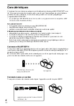 Preview for 24 page of Sony SRS-BTM30 - Wireless Speaker Sys Operating Instructions Manual