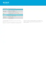 Preview for 2 page of Sony SRS-BTV5/WHT Specifications