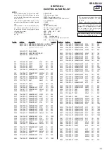 Preview for 11 page of Sony SRS-D2100 Service Manual