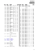 Preview for 13 page of Sony SRS-D2100 Service Manual