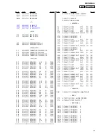 Предварительный просмотр 11 страницы Sony SRS-D211 Service Manual