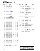 Предварительный просмотр 12 страницы Sony SRS-D211 Service Manual