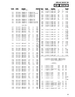 Preview for 15 page of Sony SRS-D5100 Service Manual