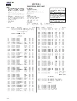 Предварительный просмотр 10 страницы Sony SRS-D511 Service Manual