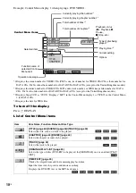 Предварительный просмотр 10 страницы Sony SRS-DZ10 Operating Instructions Manual