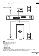 Предварительный просмотр 15 страницы Sony SRS-DZ10 Operating Instructions Manual