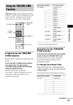 Предварительный просмотр 61 страницы Sony SRS-DZ10 Operating Instructions Manual