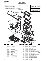 Preview for 10 page of Sony SRS-DZ10 Service Manual