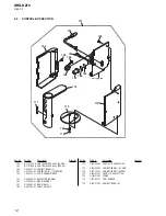 Preview for 12 page of Sony SRS-DZ10 Service Manual