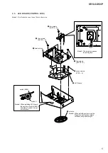 Preview for 5 page of Sony SRS-GD50IP Service Manual