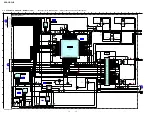 Preview for 12 page of Sony SRS-GD50IP Service Manual