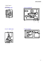 Preview for 17 page of Sony SRS-GD50IP Service Manual