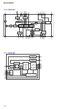 Preview for 18 page of Sony SRS-GD50IP Service Manual