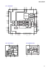 Preview for 19 page of Sony SRS-GD50IP Service Manual