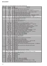 Preview for 22 page of Sony SRS-GD50IP Service Manual