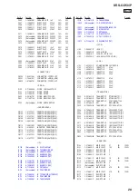 Preview for 29 page of Sony SRS-GD50IP Service Manual