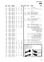 Preview for 31 page of Sony SRS-GD50IP Service Manual