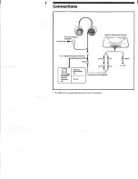 Preview for 2 page of Sony SRS-GS70 - Shoulder Speaker System Operating Instructions