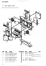 Предварительный просмотр 12 страницы Sony SRS-NWM10 Service Manual