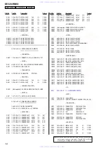 Предварительный просмотр 14 страницы Sony SRS-NWM10 Service Manual