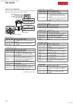 Предварительный просмотр 16 страницы Sony SRS-RA5000 Service Manual