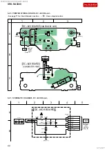 Предварительный просмотр 88 страницы Sony SRS-RA5000 Service Manual