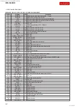 Preview for 92 page of Sony SRS-RA5000 Service Manual