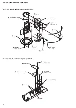 Preview for 6 page of Sony SRS-RF90R Service Manual