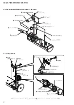 Preview for 8 page of Sony SRS-RF90R Service Manual