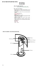 Preview for 12 page of Sony SRS-RF90R Service Manual