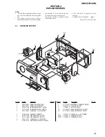 Предварительный просмотр 19 страницы Sony SRS-RF930RK - Wireless Speaker Sys Service Manual