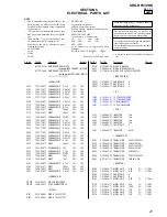 Предварительный просмотр 21 страницы Sony SRS-RF930RK - Wireless Speaker Sys Service Manual