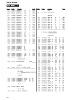 Предварительный просмотр 22 страницы Sony SRS-RF930RK - Wireless Speaker Sys Service Manual