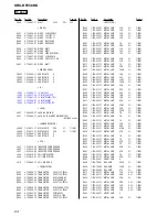 Предварительный просмотр 24 страницы Sony SRS-RF930RK - Wireless Speaker Sys Service Manual