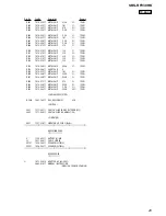 Предварительный просмотр 25 страницы Sony SRS-RF930RK - Wireless Speaker Sys Service Manual