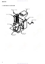 Preview for 4 page of Sony SRS-T55 Service Manual