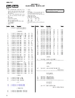 Предварительный просмотр 8 страницы Sony SRS-T57 Service Manual